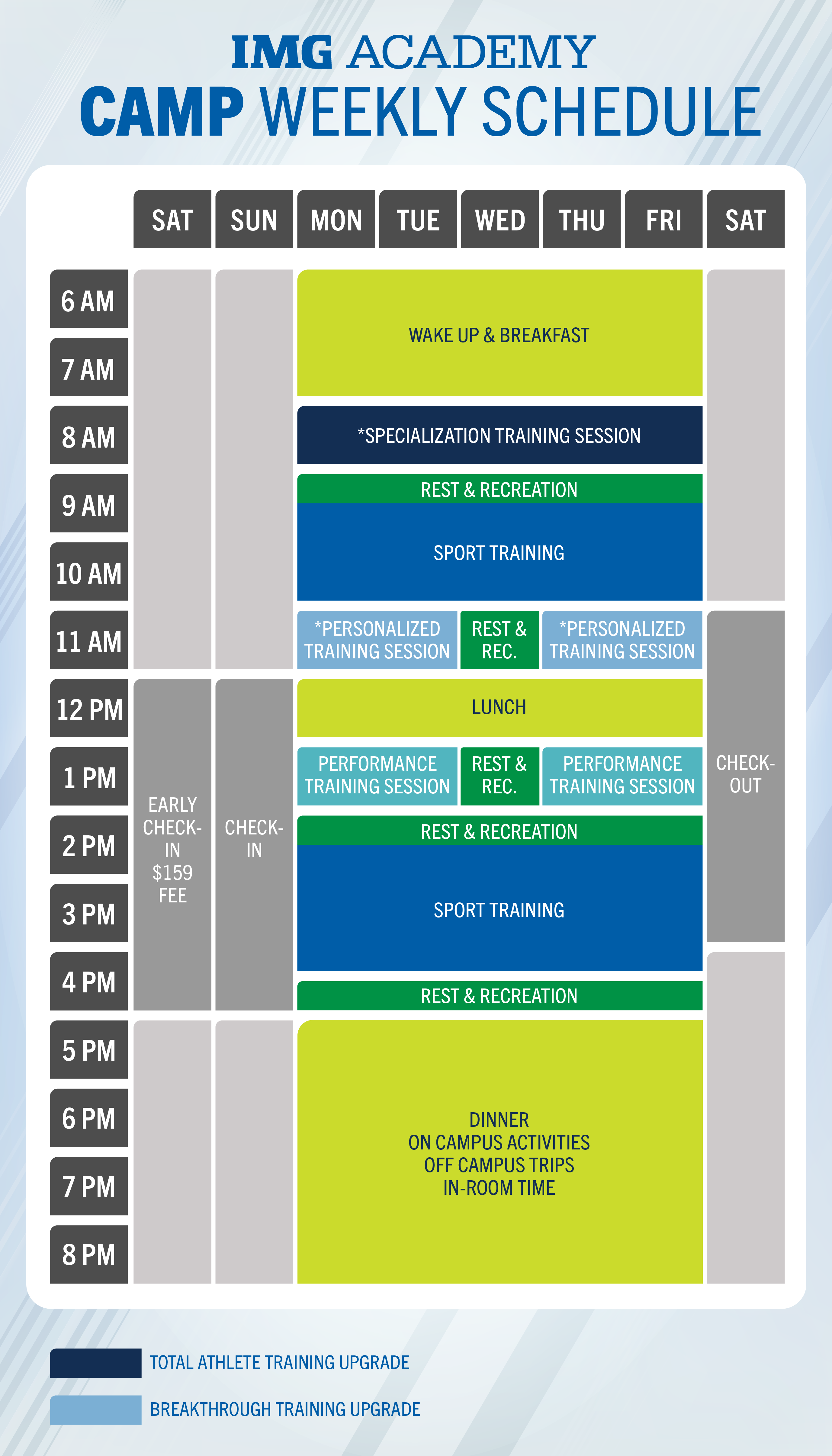 IMG Academy weekly camp schedule