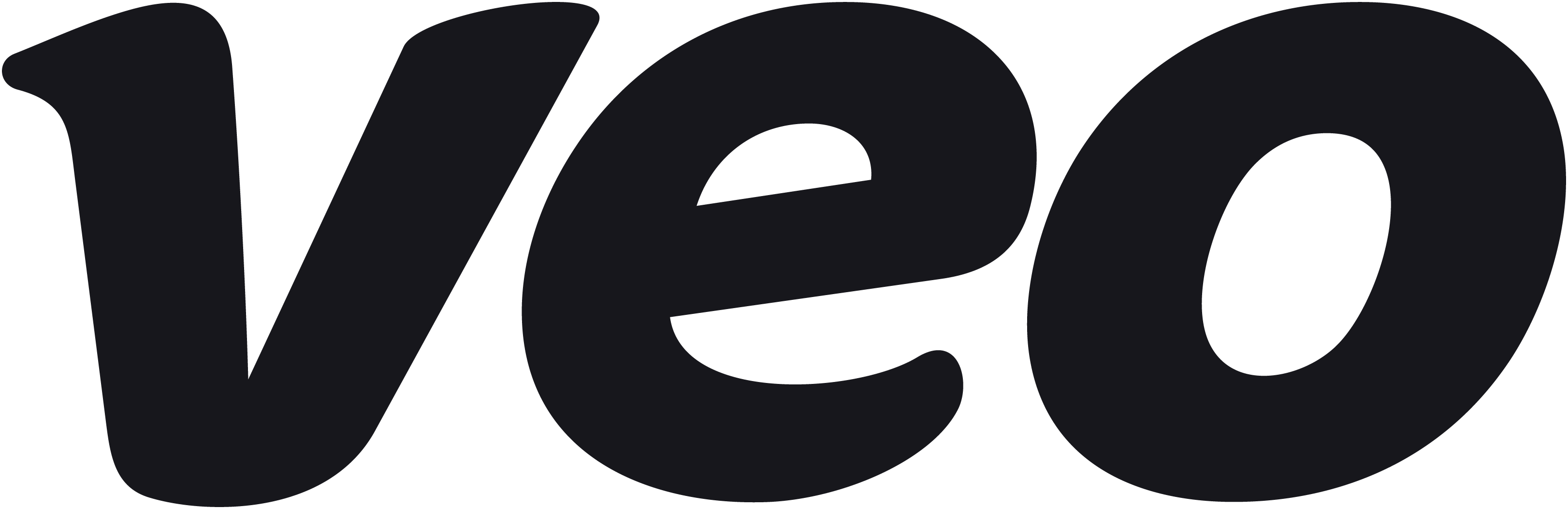 veo